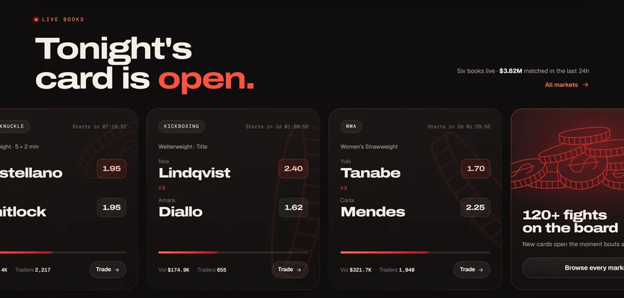 Live fight books: tonight's card, odds and trading volume per bout