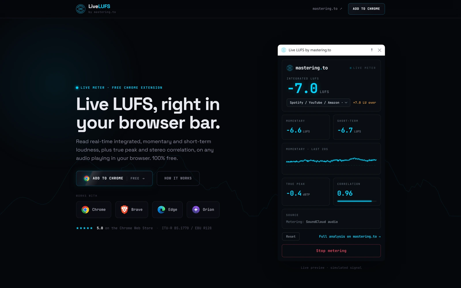 LiveLUFS website
