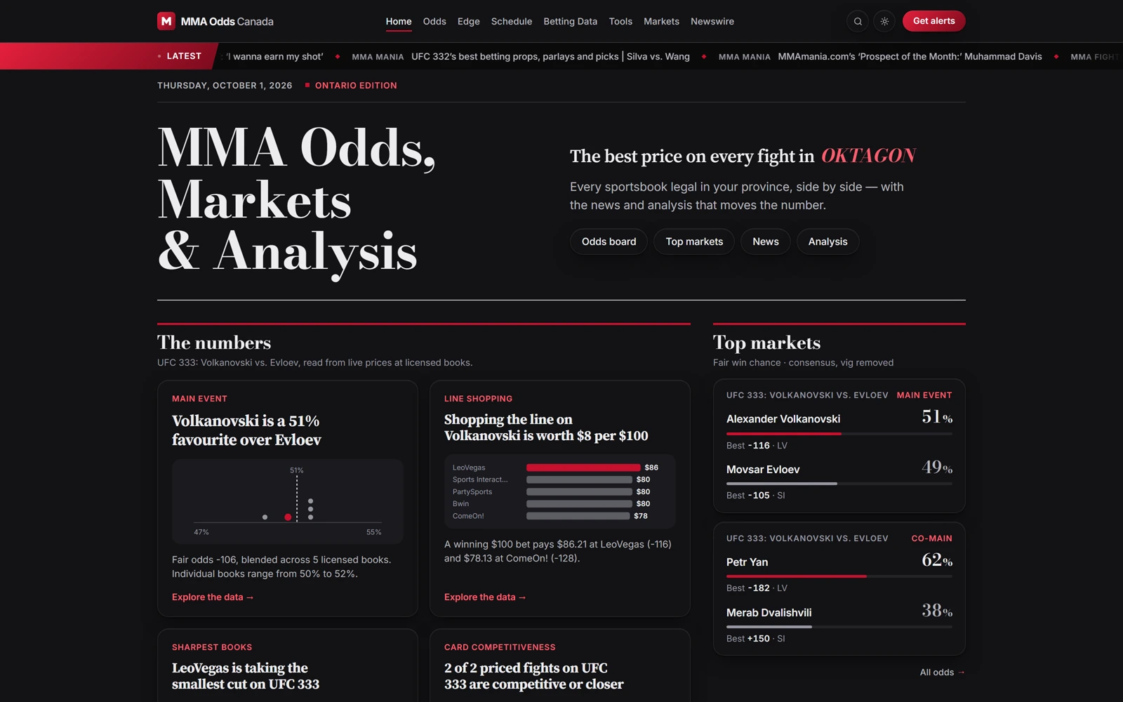 MMA Odds Canada website