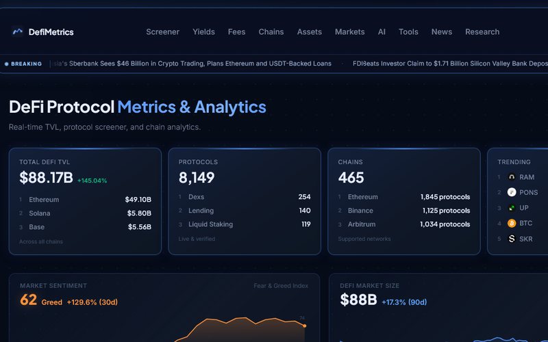 DefiMetrics